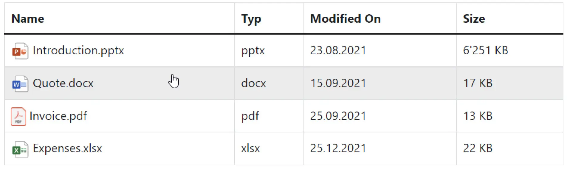 SharePoint Integration